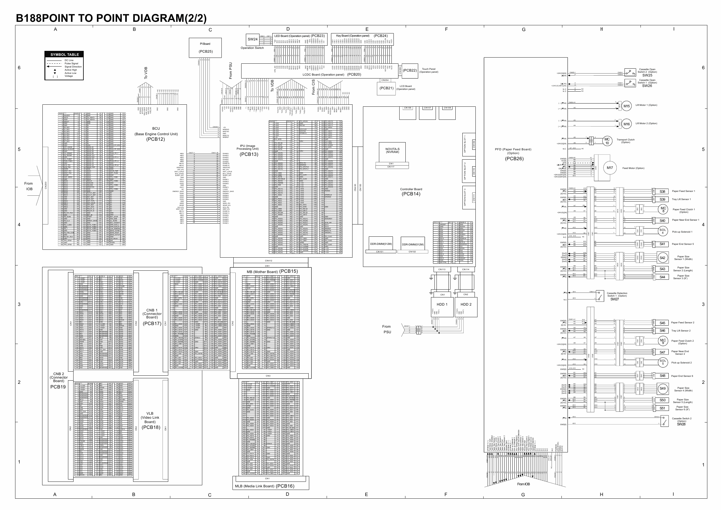 RICOH Aficio 480W B188 Circuit Diagram-2